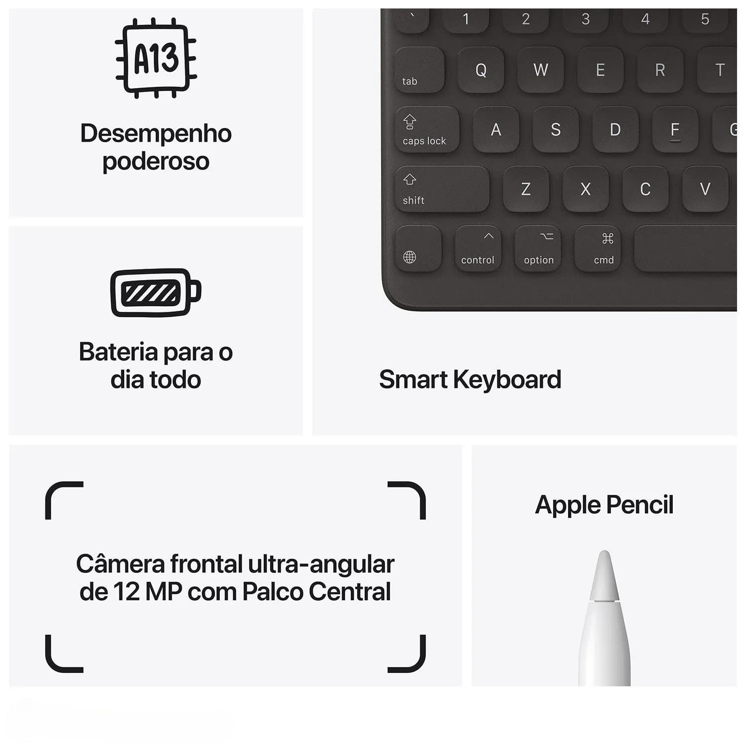 iPad 9ª geração - WANT IMPORT