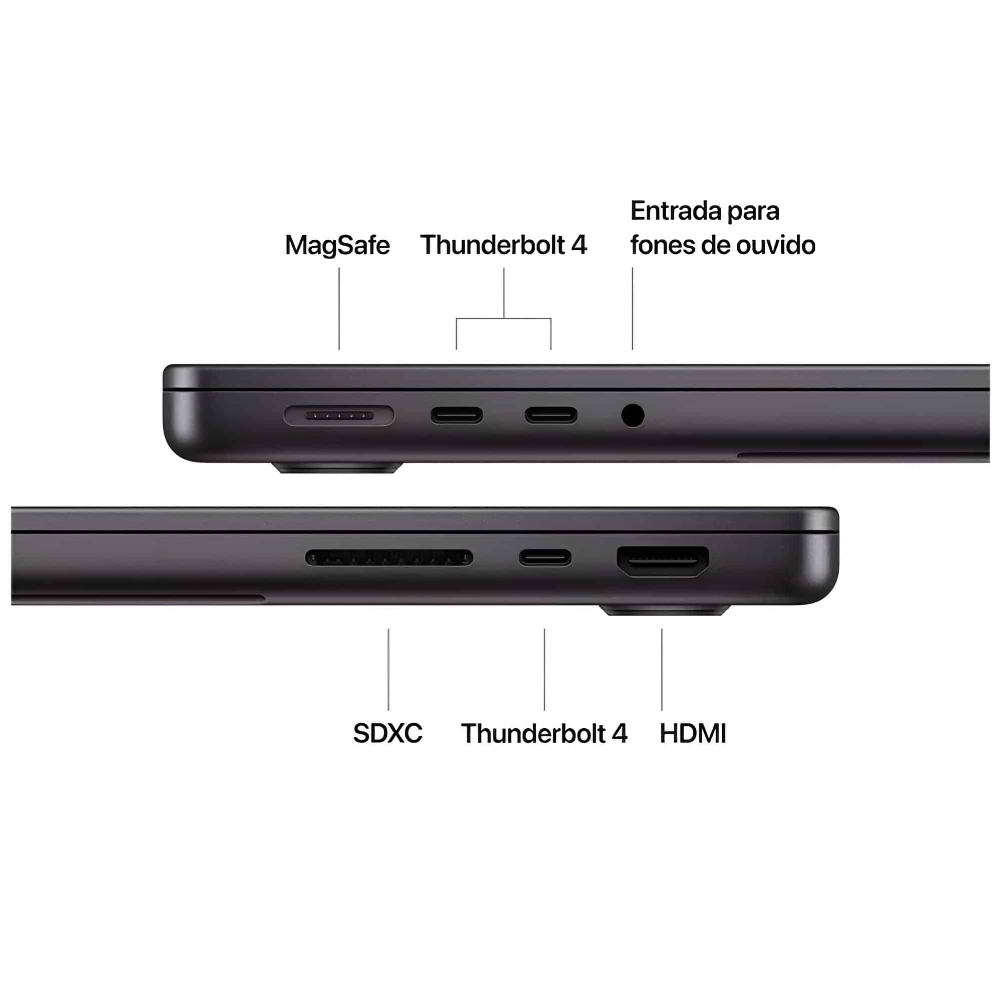 Macbook Pro (2024) 14